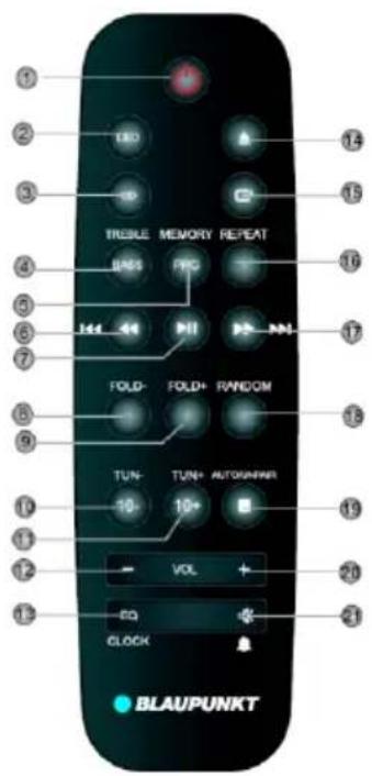 1 2 3 TREBLE MEMORY REPEAT UN-1 FPG 144 44 11 10 FOLD-FOLD+ RANDOM TUN-TUN+ AUTOMANER 10 10+ VOL + EQ 6 CLOCK BLAUPUNKT