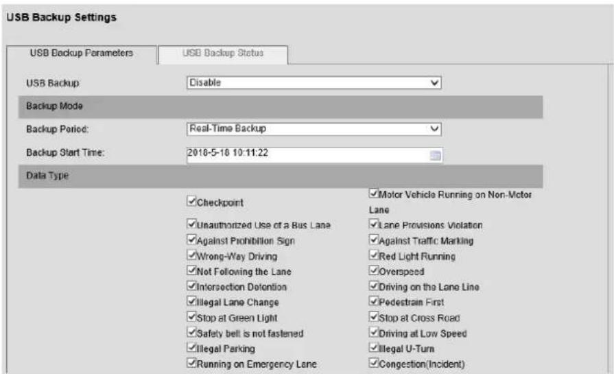 USB Backup Settings USB Backup Parameters USB Backup Status USB Backup Disable Backup Mode Backup Period: Real-Time Backup Backup Start Time: 2018-5-10 10:11:22 Data Type ✓Checkpoint ✓Motor Vehicle Running on Non-Motor Lane ✓Unauthorized Use of a Bus Lane ✓Lane Provisions Violation ✓Against Prohibition Sign ✓Against Traffic Marking ✓Wrong-Way Driving ✓Red Light Running ✓Not Following the Lane ✓Overspeed ✓Intersection Detention ✓Driving on the Lane Line ✓Illegal Lane Change ✓Pedestrian First ✓Stop at Green Light ✓Stop at Cross Road ✓Safety bell is not fastened ✓Driving at Low Speed ✓Illegal Parking ✓Illegal U-Turn ✓Running on Emergency Lane ✓Congestion(Incident)