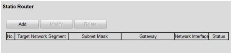 Static Router Add Modify Delete No. Target Network Segment Subnet Mask Gateway Network Interface Status