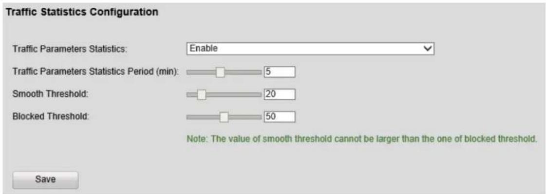 Traffic Statistics Configuration Traffic Parameters Statistics: Enable Traffic Parameters Statistics Period (min): 5 Smooth Threshold: 20 Blocked Threshold: 50 Note: The value of smooth threshold cannot be larger than the one of blocked threshold. Save