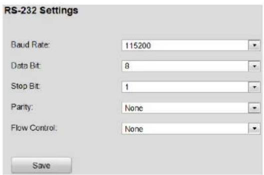 RS-232 Settings Baud Rate: 115200 Data Bit: 8 Stop Bit: 1 Parity: None Flow Control: None Save