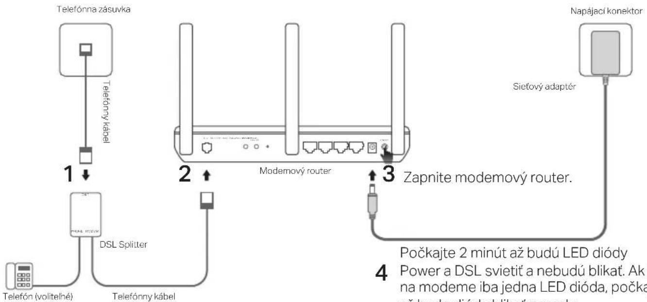 TP-LINK Archer VR600b - 1
