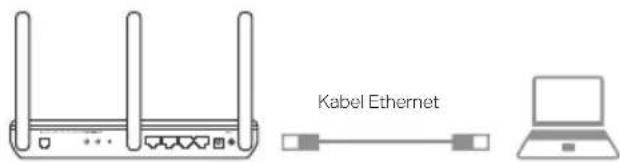 Kabel Ethernet
