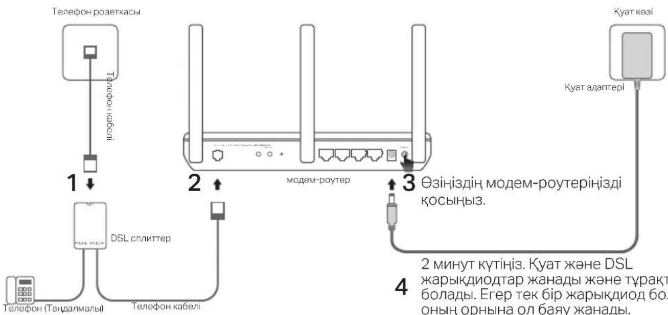 TP-LINK Archer VR600b - 1