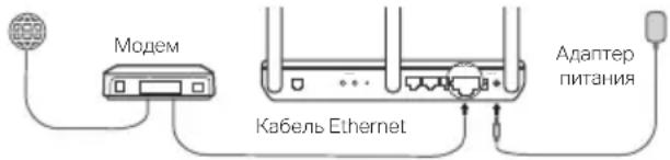 Модем Кабель Ethernet Адаптер питания