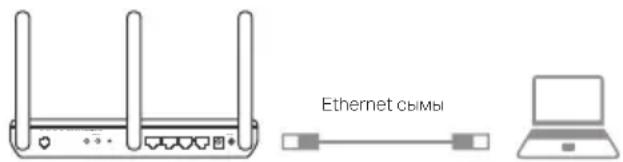 Ethernet сымы