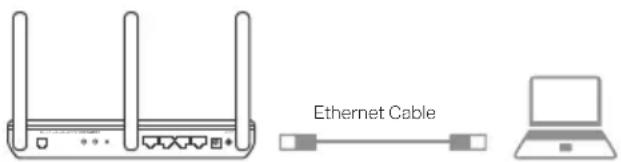 Ethernet Cable