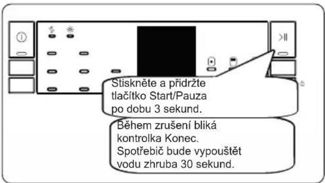Romo RVD4511W - Zrušení programu - 1