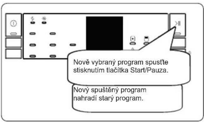 Romo RVD4511W - Změna programu - 3