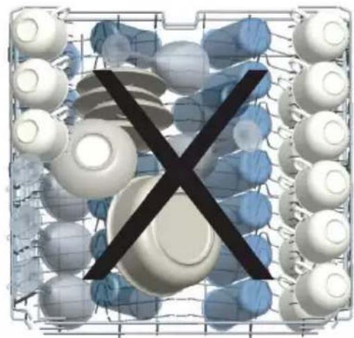 Romo RVD4511W - Nesprávné naplnění myčky - 2