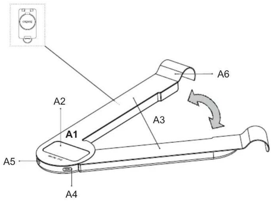 Eta Stacy 8778 90000 - OPIS SPOTREBIČA (obr. 1) - 1