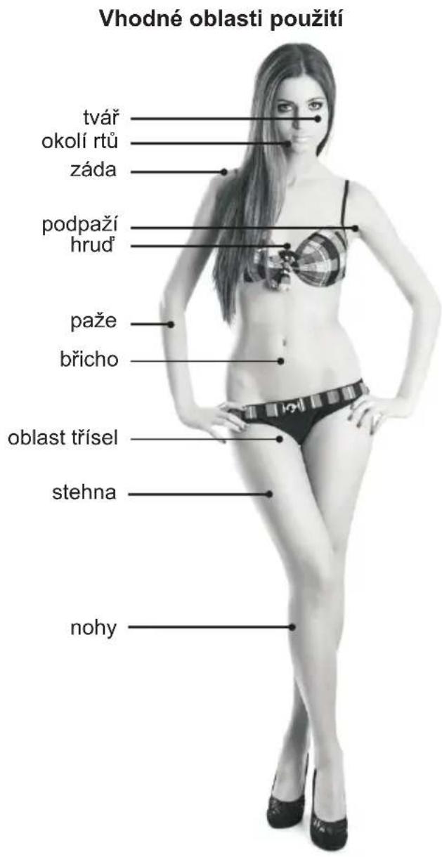 Vhodné oblasti použití tvář okolí rtů záda podpaží hruď paže břicho oblast třísel stehna nohy