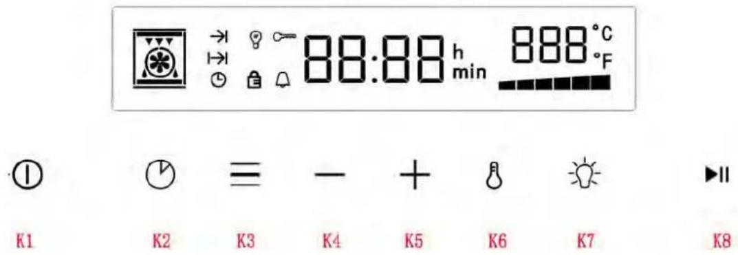 88:88 h min 888°C F ① K1 K2 K3 K4 K5 K6 K7 K8
