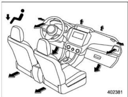 SUBARU 2019 - ■ Airflow mode selection - 4
