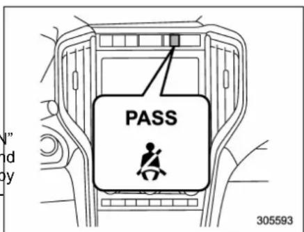 SUBARU 2019 - ■ Seatbelt warning light and chime - 3