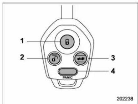 SUBARU 2019 - Access key fob - 1