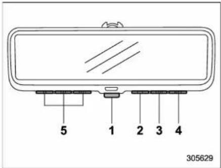 SUBARU 2019 - ▼ Smart Rearview Mirror switches - 1