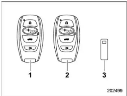 SUBARU 2019 - 2-2. Keyless access with push-button start system (if equipped) - 1