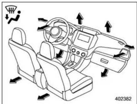 SUBARU 2019 - ■ Airflow mode selection - 5