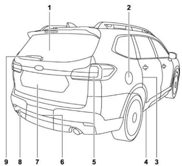 SUBARU 2019 - ■ Exterior - 2