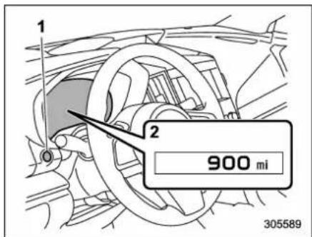 SUBARU 2019 - ■ Odometer - 1