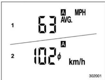 SUBARU 2019 - ▼ Average vehicle speed - 1