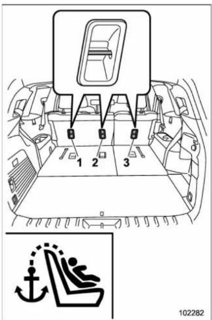 SUBARU 2019 - ■ Top tether anchorages - 2