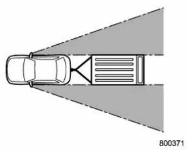 SUBARU 2019 - ▼ Side mirrors - 1