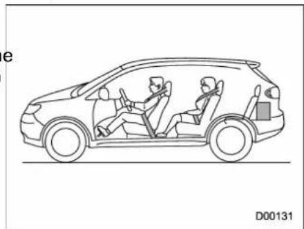 SUBARU 2019 - Available Load Capacity - 1