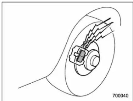SUBARU 2019 - 11-15. Replacement of brake pad - 1