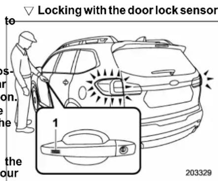 SUBARU 2019 - NOTE - 1
