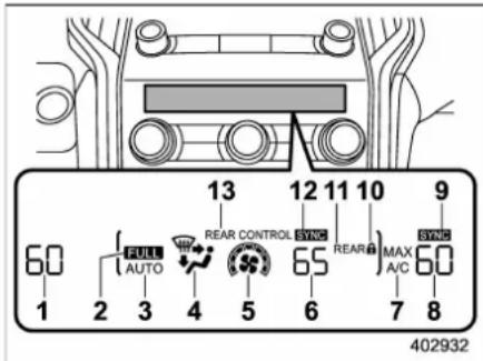 SUBARU 2019 - ▼ Front climate control panel - 1
