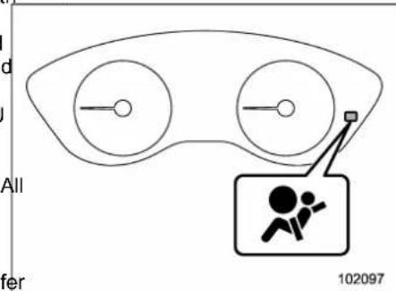 SUBARU 2019 - ▼ Driver's SRS frontal airbag - 1