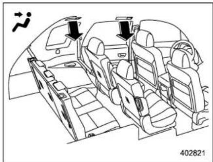 SUBARU 2019 - ■ Airflow mode selection - 1