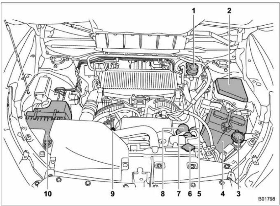 SUBARU 2019 - 11-4. Engine compartment overview - 1