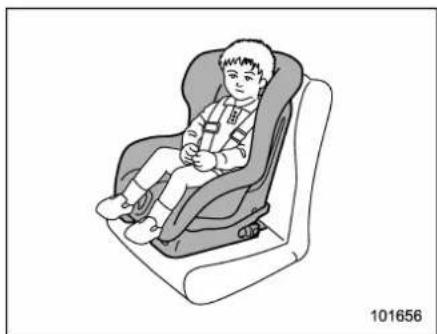 SUBARU 2019 - 1-6. Child restraint systems - 1