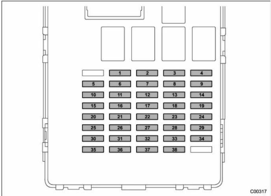 SUBARU 2019 - 12-2. Fuses and circuits - 1