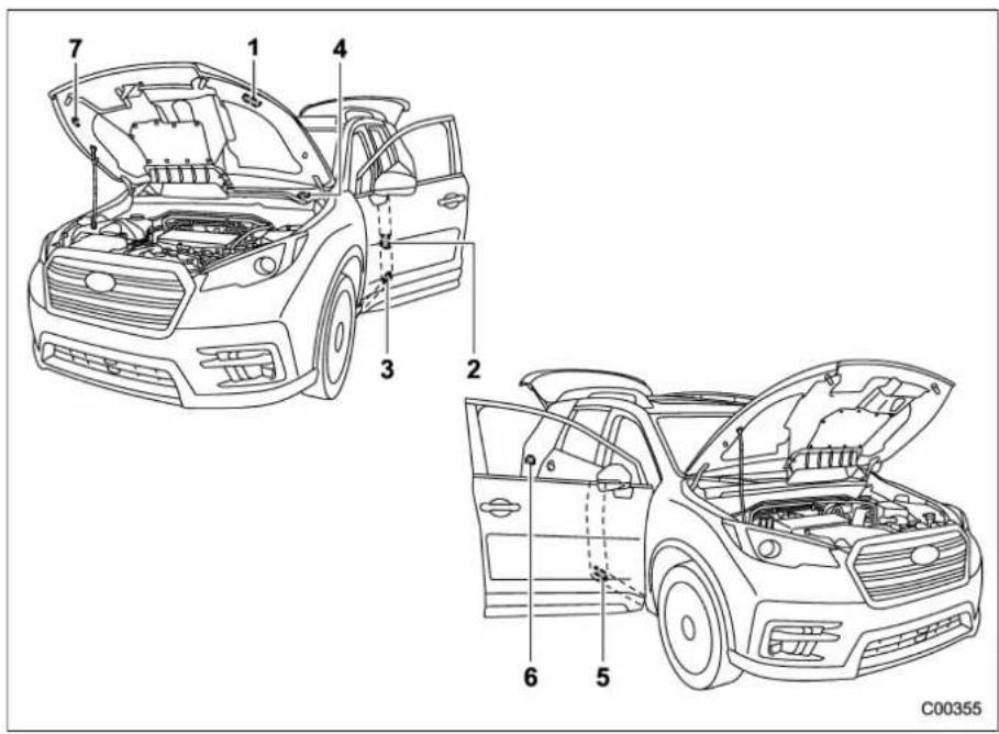 SUBARU 2019 - 12-4. Vehicle identification - 1
