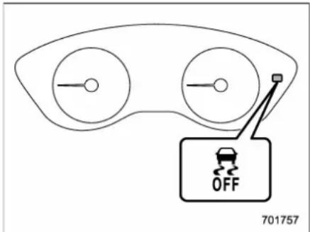 SUBARU 2019 - ■ Vehicle Dynamics Control OFF switch - 2