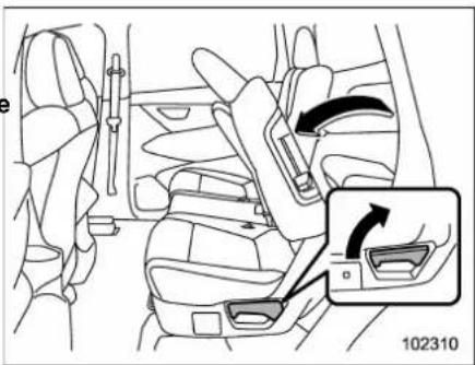 SUBARU 2019 - WARNING - 2