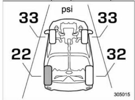 SUBARU 2019 - NOTE - 5
