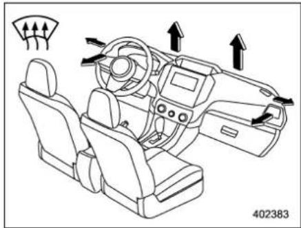 SUBARU 2019 - ■ Airflow mode selection - 6