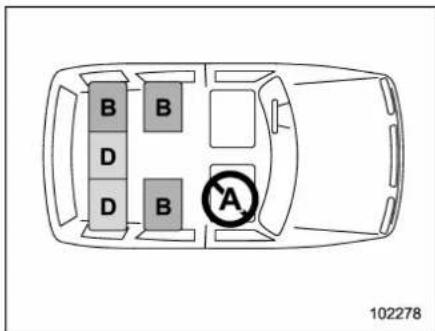 SUBARU 2019 - WARNING - 1