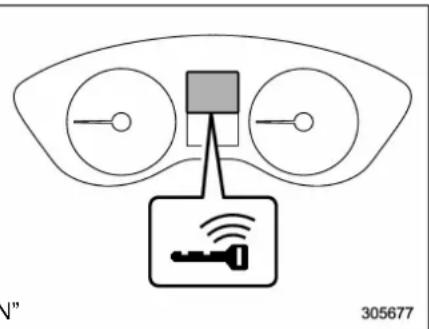 SUBARU 2019 - ■ Vehicle Dynamics Control OFF indicator light - 3