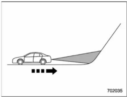 SUBARU 2019 - Surrounding environment - 1