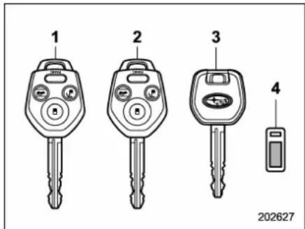 SUBARU 2019 - NOTE - 1