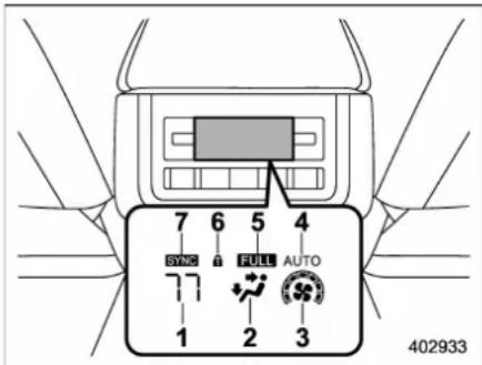 SUBARU 2019 - ▼ Rear climate control panel - 1
