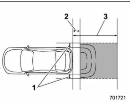SUBARU 2019 - ■ Reverse Automatic Braking System overview - 1