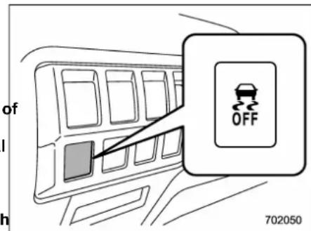 SUBARU 2019 - ■ Vehicle Dynamics Control OFF switch - 1