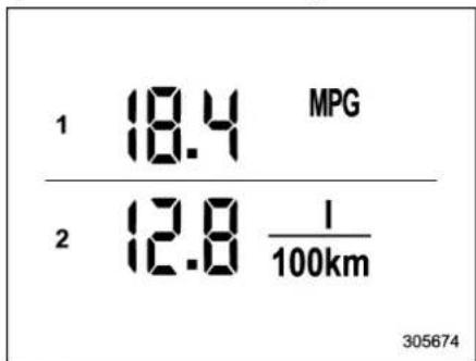 SUBARU 2019 - ▼ Current fuel consumption - 1